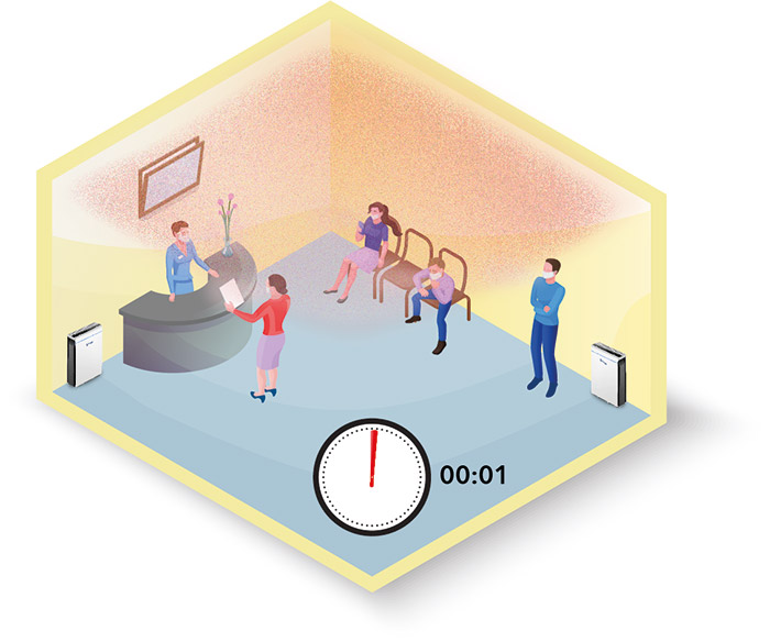 arztpraxis-wartezimmer-luftreiniger-2